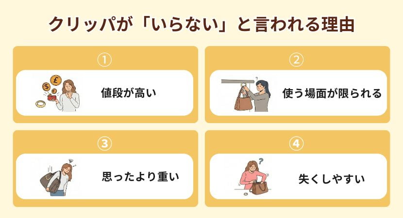 クリッパがいらない理由