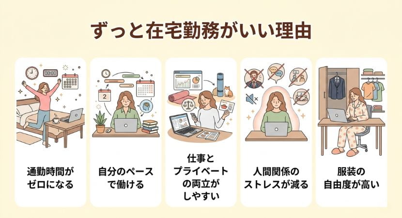ずっと在宅勤務がいい理由