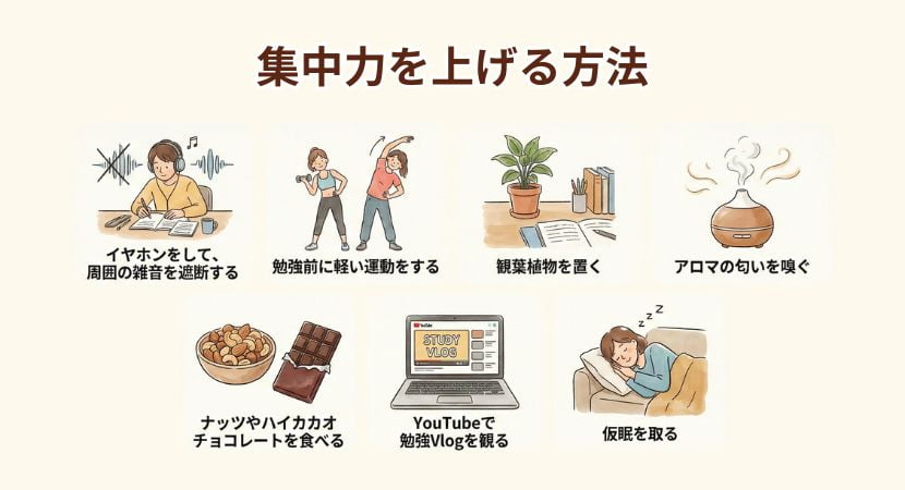 集中力を上げる方法