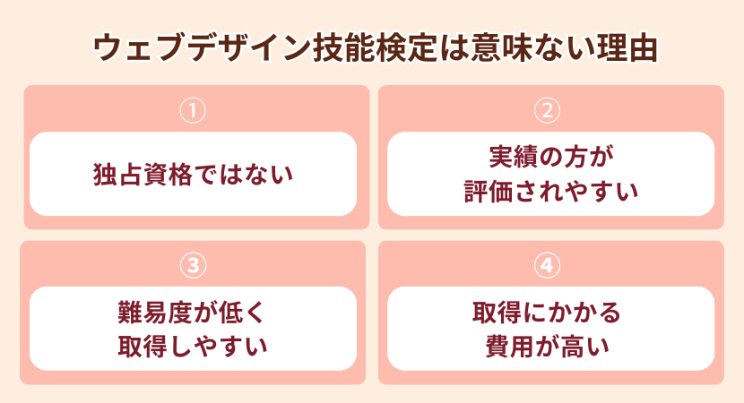ウェブデザイン技能検定 意味ない 図解