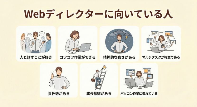 Webディレクターに向いている人